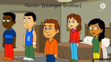 Ungrounded series Planned 1 Should I Do