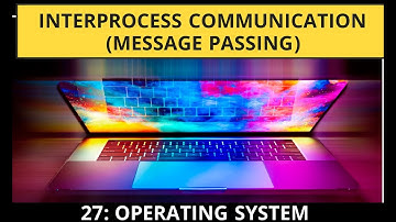 Interprocess Communication: Message Passing in Operating System | Message Passing Systems in OS