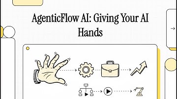 Stop Copy-Pasting from ChatGPT: Give Your AI "Hands" Instead