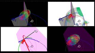 The Curvature 2-Form of the Connection 1-Form