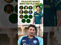 Tim David Picks his all time Unbeatable XI 🔝😨 #timdavid #timdavidbestXI #cricketshorts #viratkohli