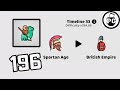 Defeat a British Empire 🦖 We Are Warriors! - Gameplay Walkthrough |Part 196|
