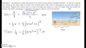 4.7 Optimization Problem Example 1
