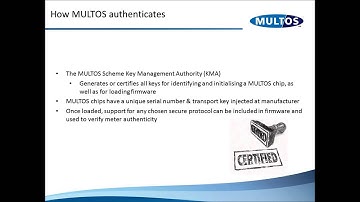 Securing Smart Meters with MULTOS