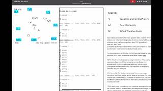 WRUS Automated Weekly Test - 7/23/2022