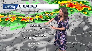Impact Day Strong To Severe Storms Late Tonight