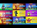 just brawl star ALL 89 BRAWLER UNLOCK ANIMATIONS | Ollie, Meeple, Buzz Lightyear...