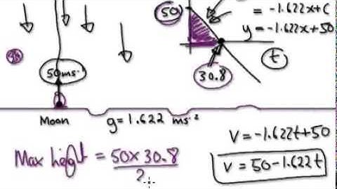 Video 655 - 1D Motion - Maximum Height - practice