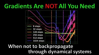 Gradients are Not All You Need (Machine Learning Research Paper Explained)
