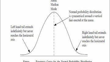 MCO 03 solved assignment 2022-23 / mco 3 solved assignment in ENGLISH/ ignou mcom 2nd year annual