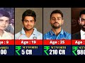 Virat Kohli Networth Evolution From 1988 to 2026 🤑