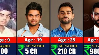 Information Virat Kohli Networth Evolution From 1988 to 2026 🤑 Update