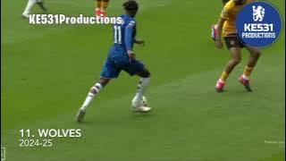 Noni Madueke - All 27 Goals and Assists for Chelsea 