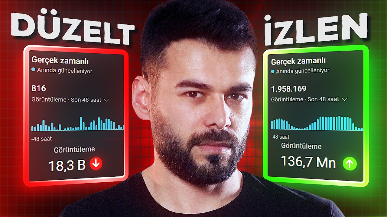 Youtube Shorts Keşfete Nasıl Düşülür? Kanalınızı Uçuracak Teknikler