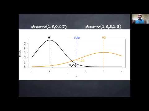 EE375 Lecture 08d: Likelihood