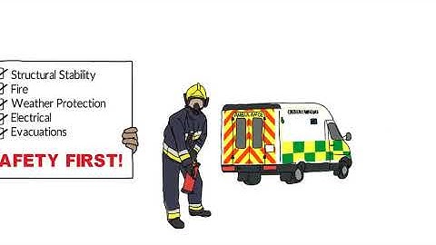 Why Building Codes & Inspections are Important