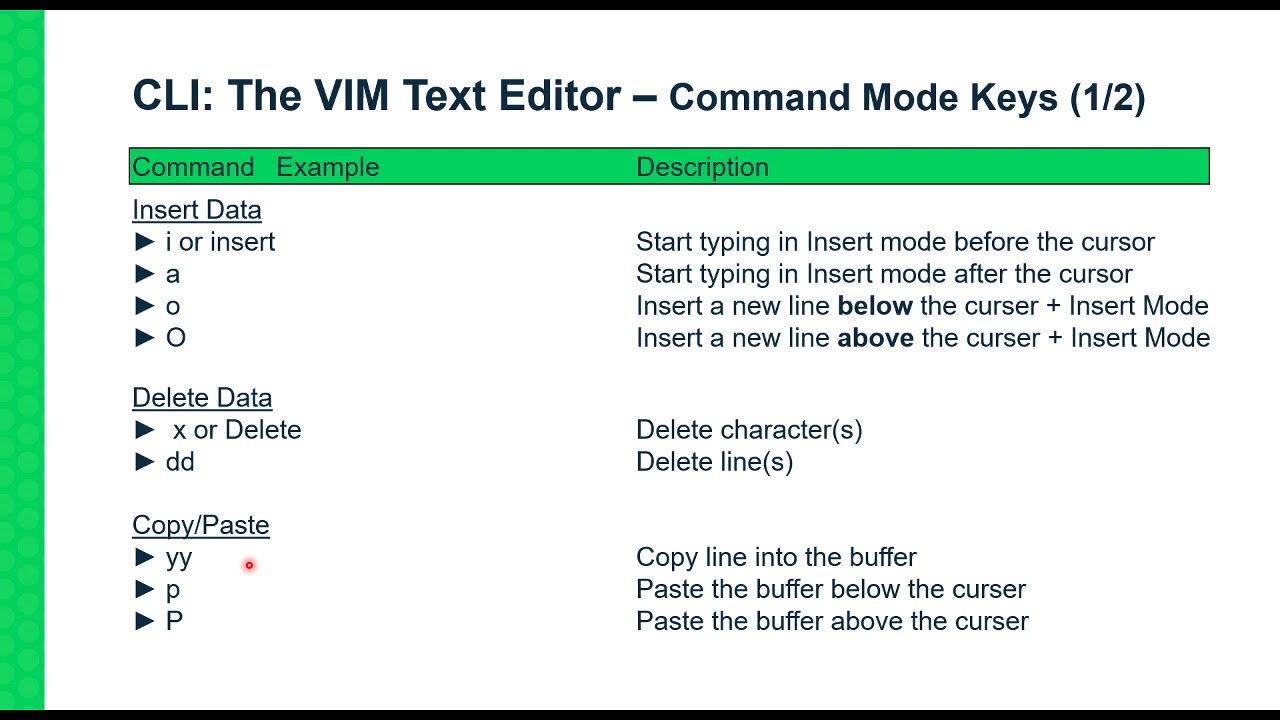 SLES 12 Live Administration Day 4