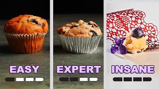 Easy vs Expert vs Insane Blueberry Muffins | How To Cook That Ann Reardon