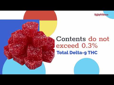 Hempworx Cbd Gummies Hempworx Cbd Infused Gummies Hempworx Gummies