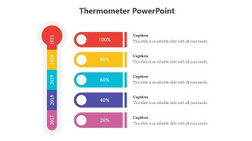 How to Create a  Thermometer Chart in PowerPoint