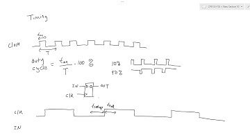 Lecture 16: FSM Timing