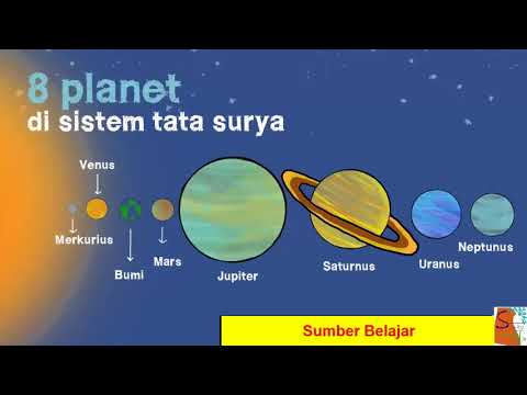 Video: Apa arti dari kata planet
