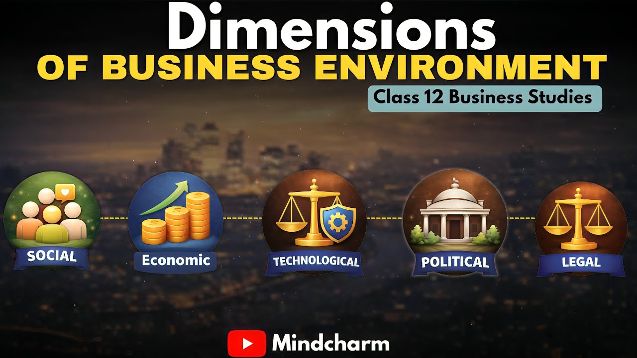 5 Dimensions of Business Environment | Class 12 One-Shot Revision