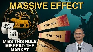 What's the REAL Reason Behind RBI's New STRIPS Rule for Bond Market
