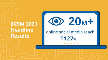 ENISA European Cybersecurity Month 2021 - A campaign overview