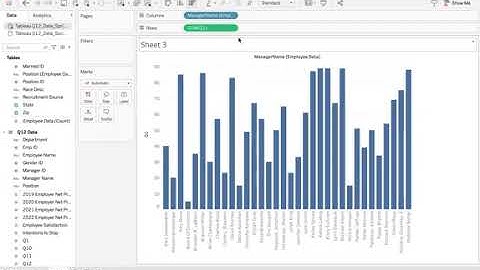 Change Aggregation of Measure I: Tableau Basics