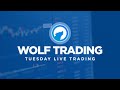 Another Day Another All Time High In The Stock Market (Wolf Trading)