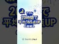 忙しい社会人におすすめのTOEIC®学習アプリ【Santaアルク】