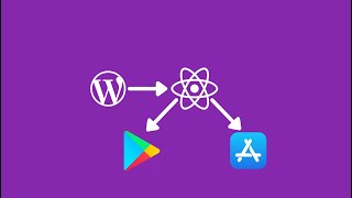 Convert your WordPress Website into a React Native app
