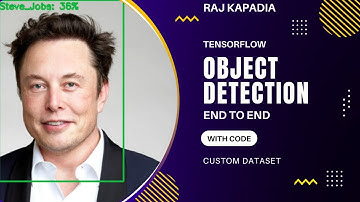 Part - 1 Introduction | Object Detection using Tensorflow | End to End | Python | Deep Learning