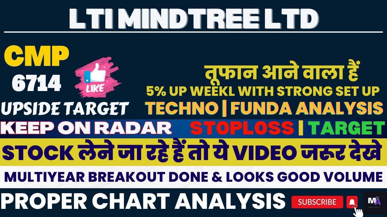 LTI MINDTREE SHARE LATEST NEWS | LTI MINDTREE SHARE PRICE | LTI MINDTREE SHARE NEWS | LTI MINDTREE