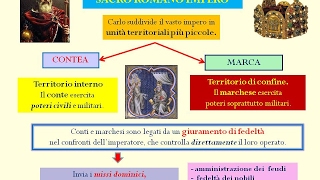 Carlo magno e il sacro romano impero worksheet