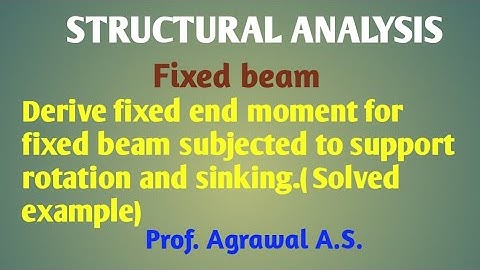 Lect-60# Derive fixed end moment for fixed subjected to support rotation & Sinking of support