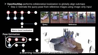 OpenNavMap: Multi-Session Appearance-Based Topometric Mapping for Scalable Visual Navigation