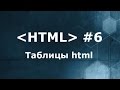 Таблицы html. Как создать и настроить ячейки