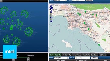 Implementing Cybersecurity at Southern California Edison | Intel