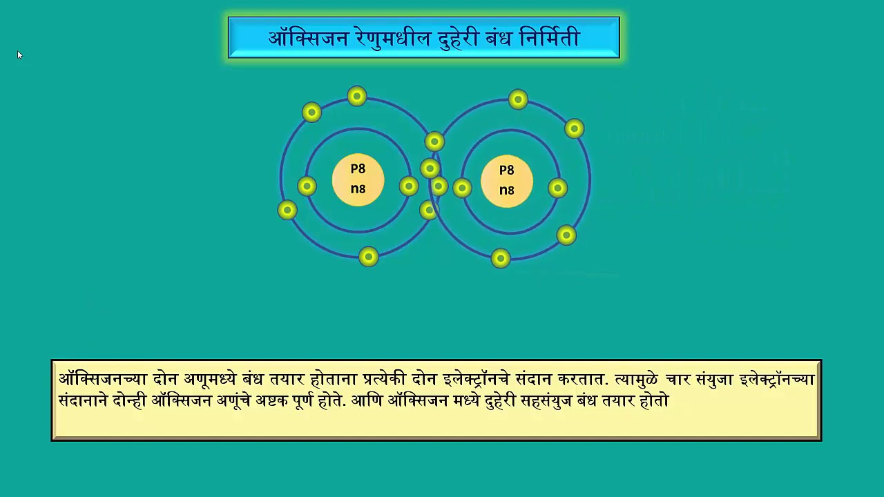 तिहेरी बंध ऑक्सिजनआणि नायट्रोजन covalent bond formation in