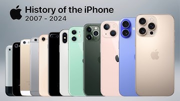Evolution of iPhone | History of the iPhone (2007 - 2024)