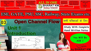 OCF~Lec 03~U1~Introduction by Bharat Kumar Mahawar