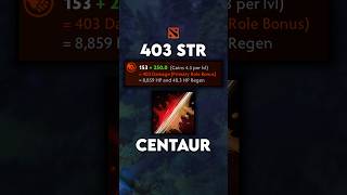 403 Strength on Centaur Warrunner Dota 2 #dota2