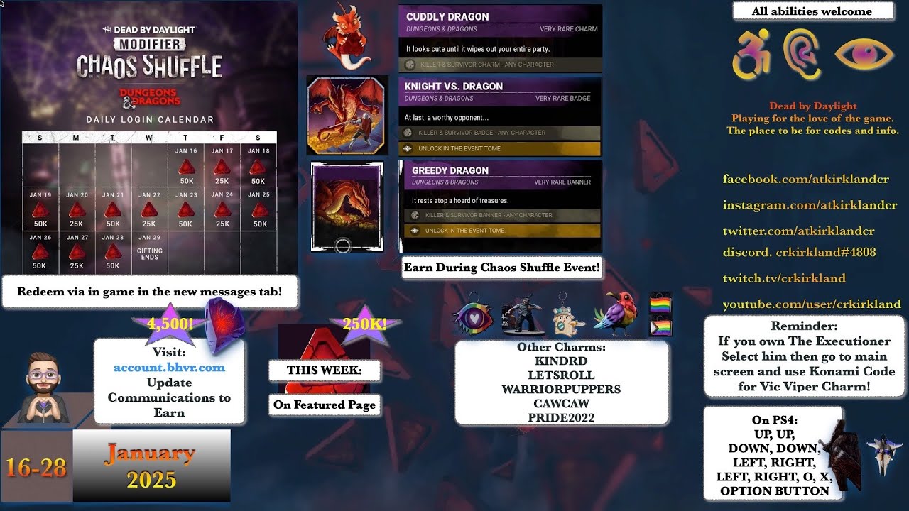 Dead by Daylight: Part 1 of Tome 14 - Betrayal (SPOILERS)