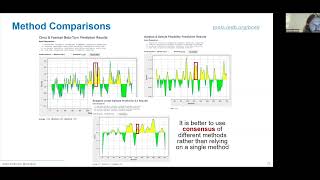 2025 User Workshop – 2.3 – B Cell Epitope Prediction & Section 3 Q&A