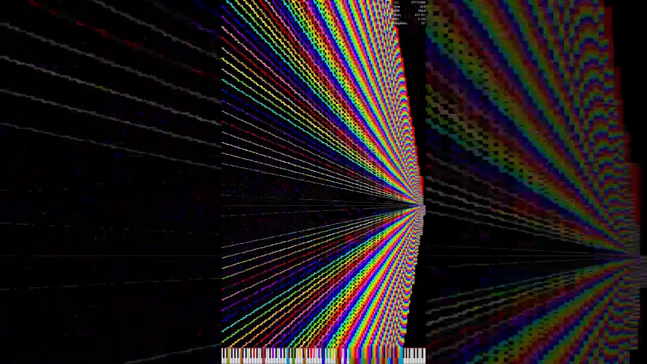 [Black MIDI] Desafio 15 U4 - 6,4 Million 