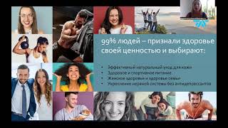 бизнес план  как выйти на доход от 150 000 руб и больше в партнерстве с брендом Siberian Wellness