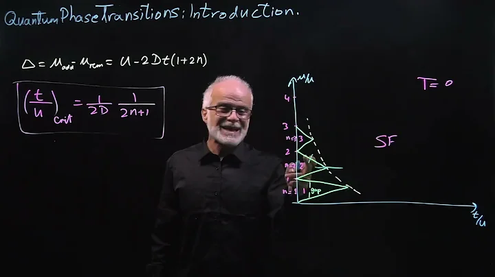 Introduction to Quantum Phase Transition Lecture 4 -- By Prof. George Batrouni