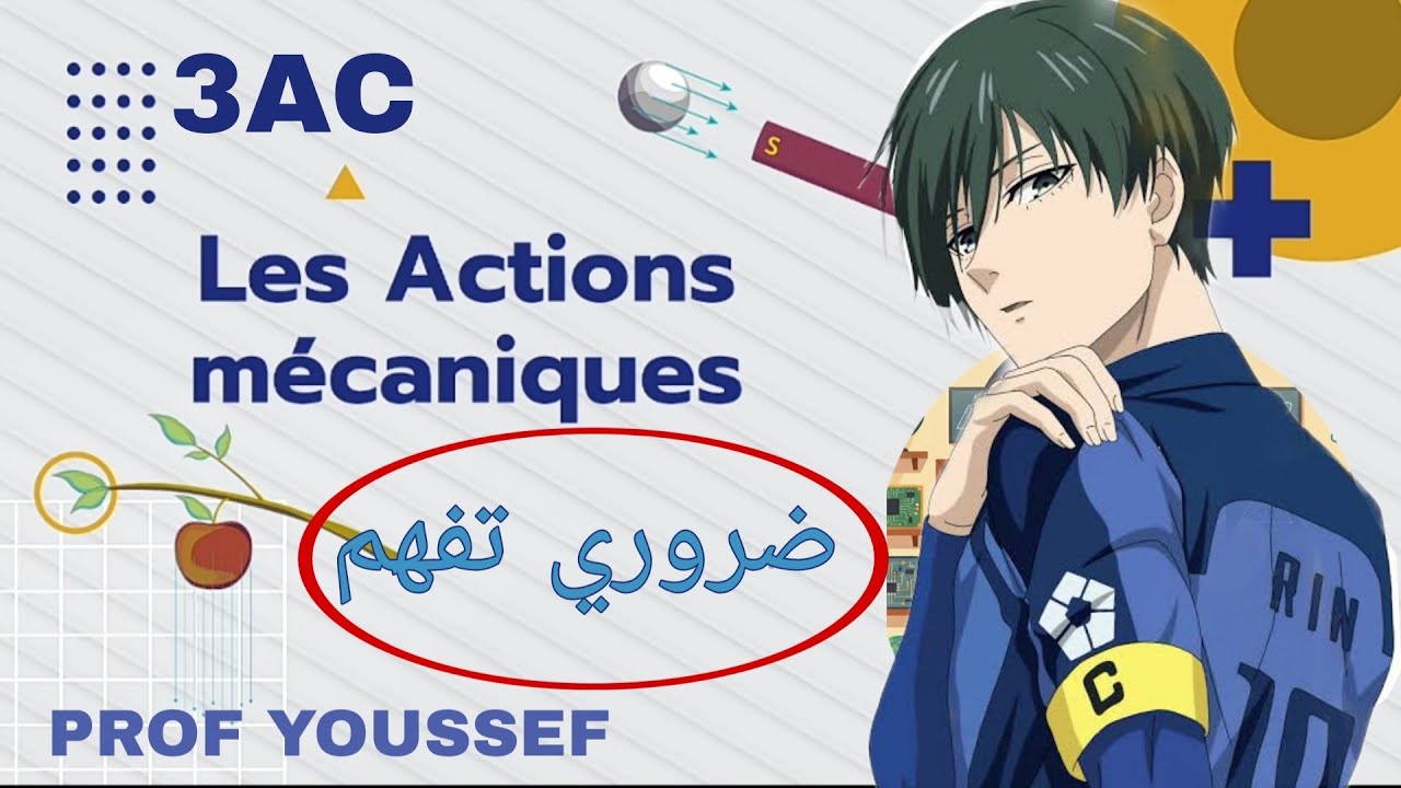 Les Actions Mécaniques - 3ème Année Collège (3AC) | Physique Chimie